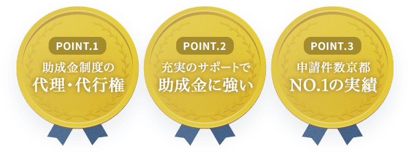 助成金 助成金に強い京都伏見区の社会保険労務士法人 社会保険労務士法人q All