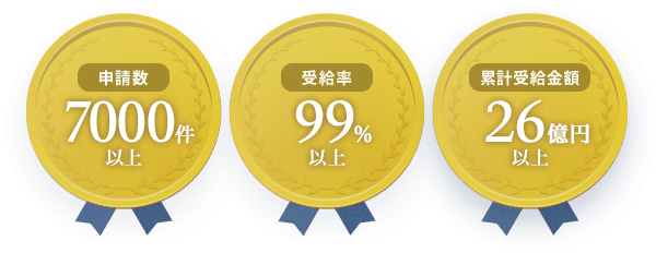 申請数7000件以上、受給率99%以上、累計受給金額26億円以上